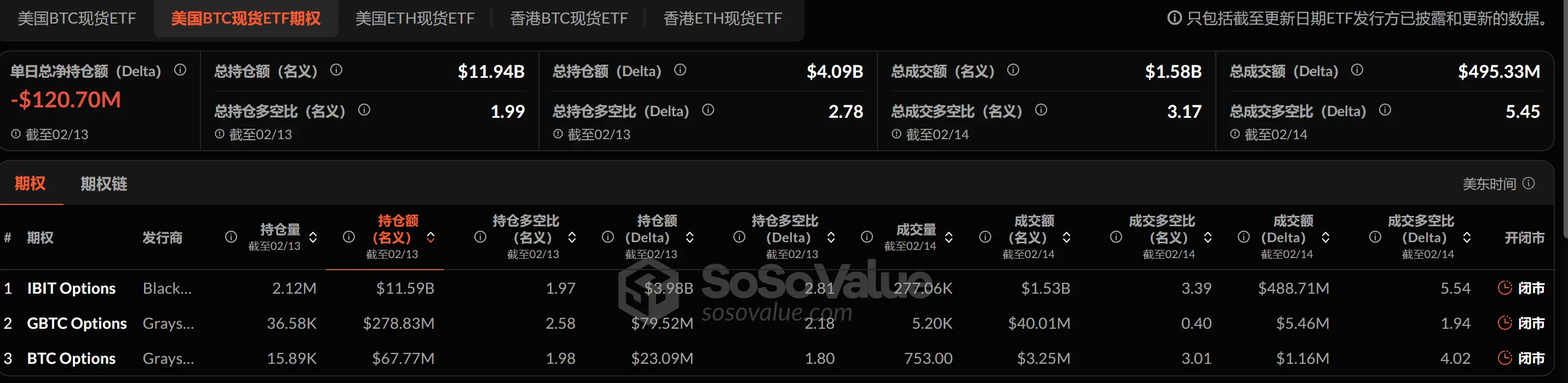 SEC上扬势惊人，一夜飙升356%，加密市场沸腾的简单介绍-九游体育下载