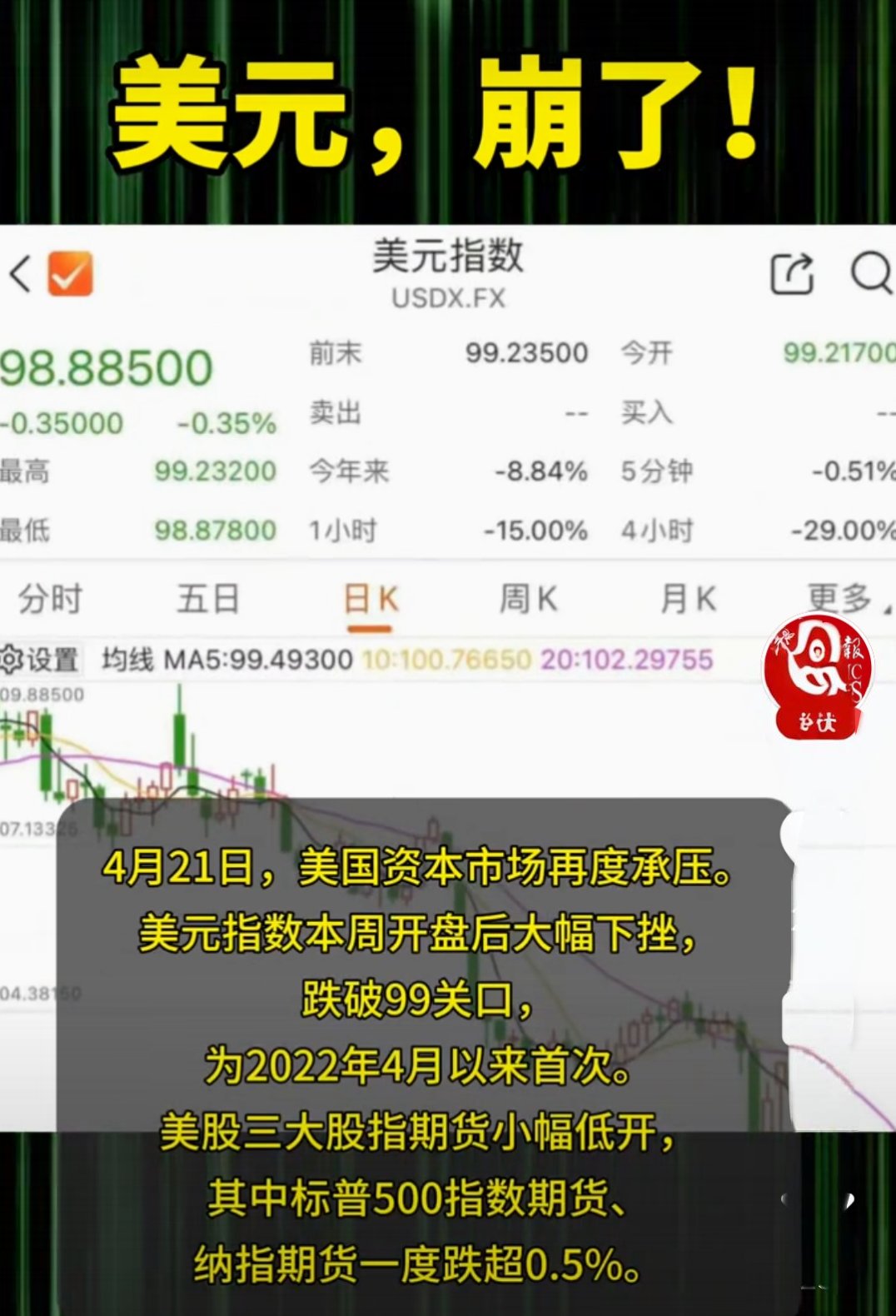 专家称加密市场将在年底冲破31.79美元，引发引发关注-九游体育