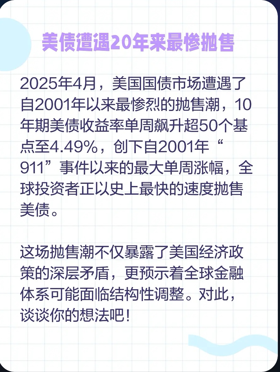 USDT遭遇大幅下滑超201%，投资者恐慌性抛售