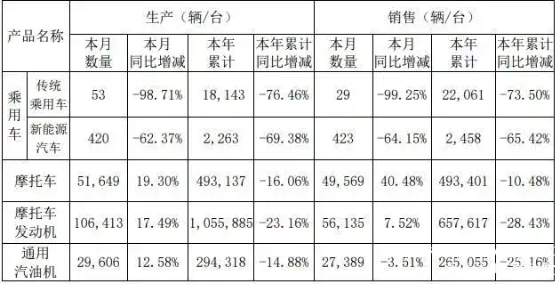 包含UNI遭遇大幅下滑超245%，投资者恐慌性抛售的词条-九游体育下载