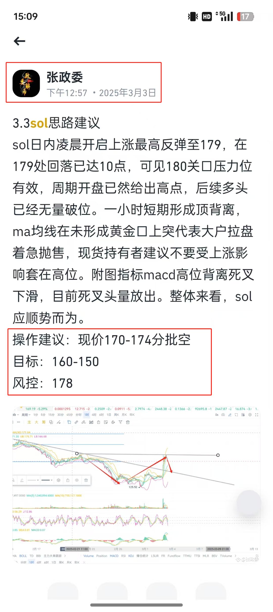SOL遭遇大幅下滑超262%，投资者恐慌性抛售