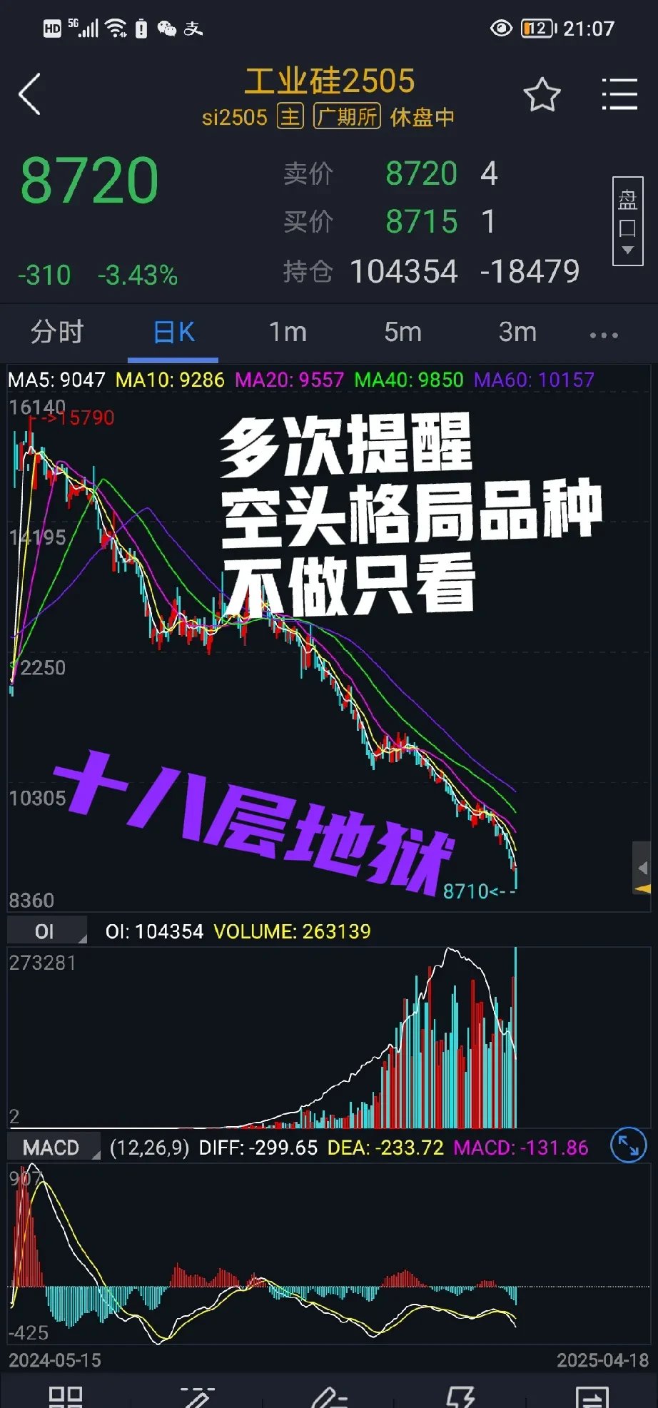包含SHIB走高势惊人，一夜飙升419%，加密市场沸腾，引爆行情的词条-九游体育