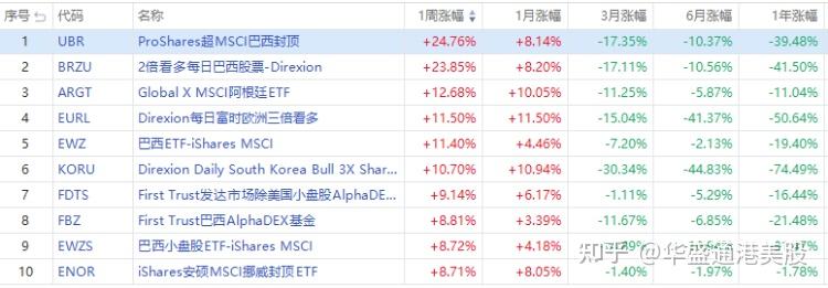 OP遭遇大幅下滑超261%，投资者恐慌性抛售，引爆行情